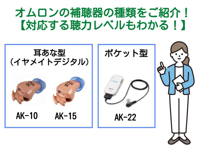 Q.オムロンの補聴器にはどんな種類がありますか？ | 秋葉原補聴器